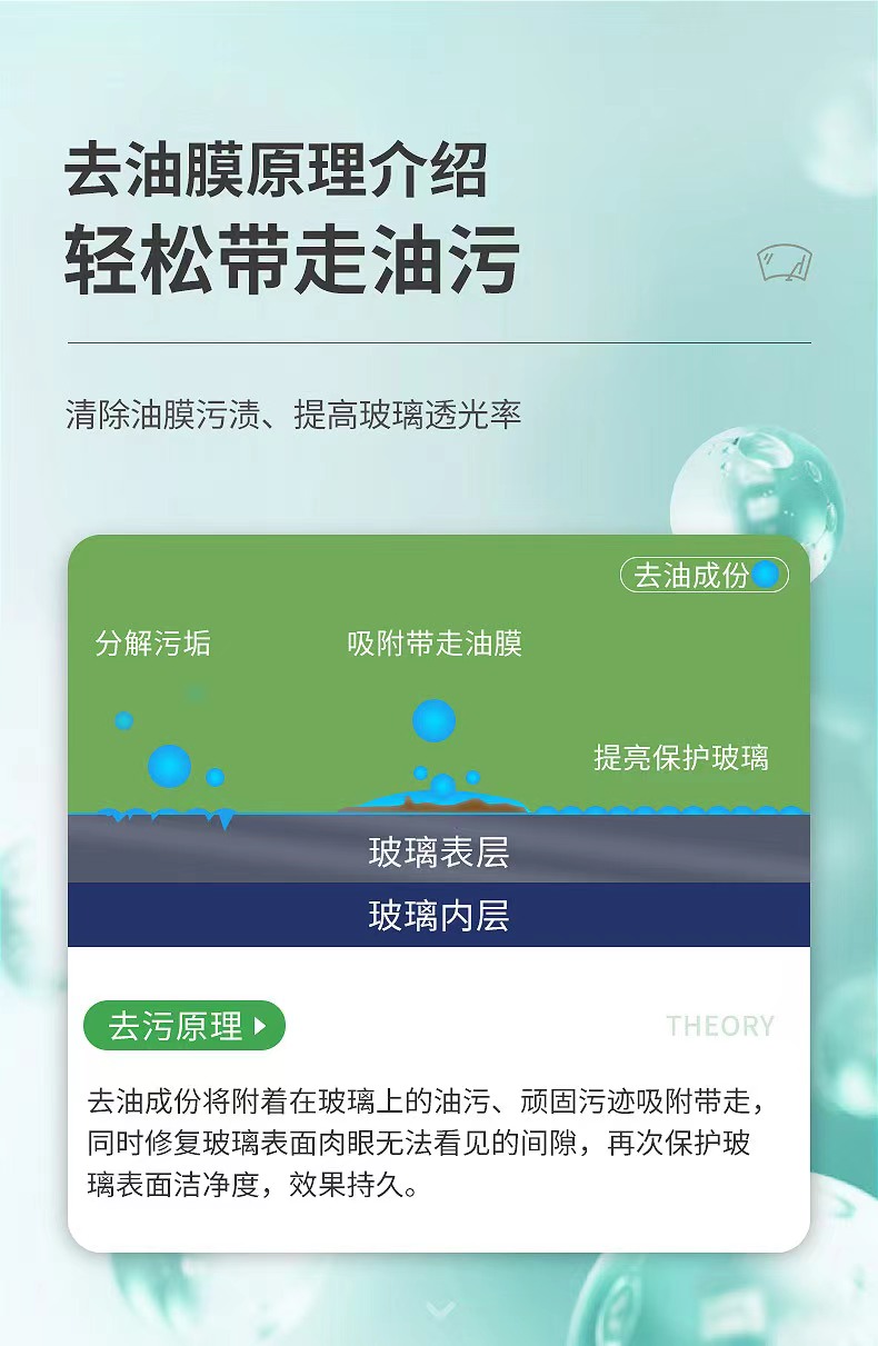 除油原理.jpg